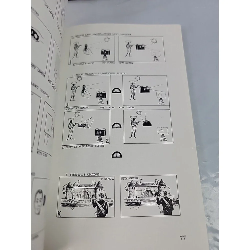 Vintage 1962 Nikon F Eye Level Reflex Guide Kenneth Tyding First Printing Camera